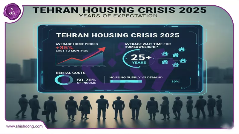 تورم مسکن در تهران ۱۴۰۴