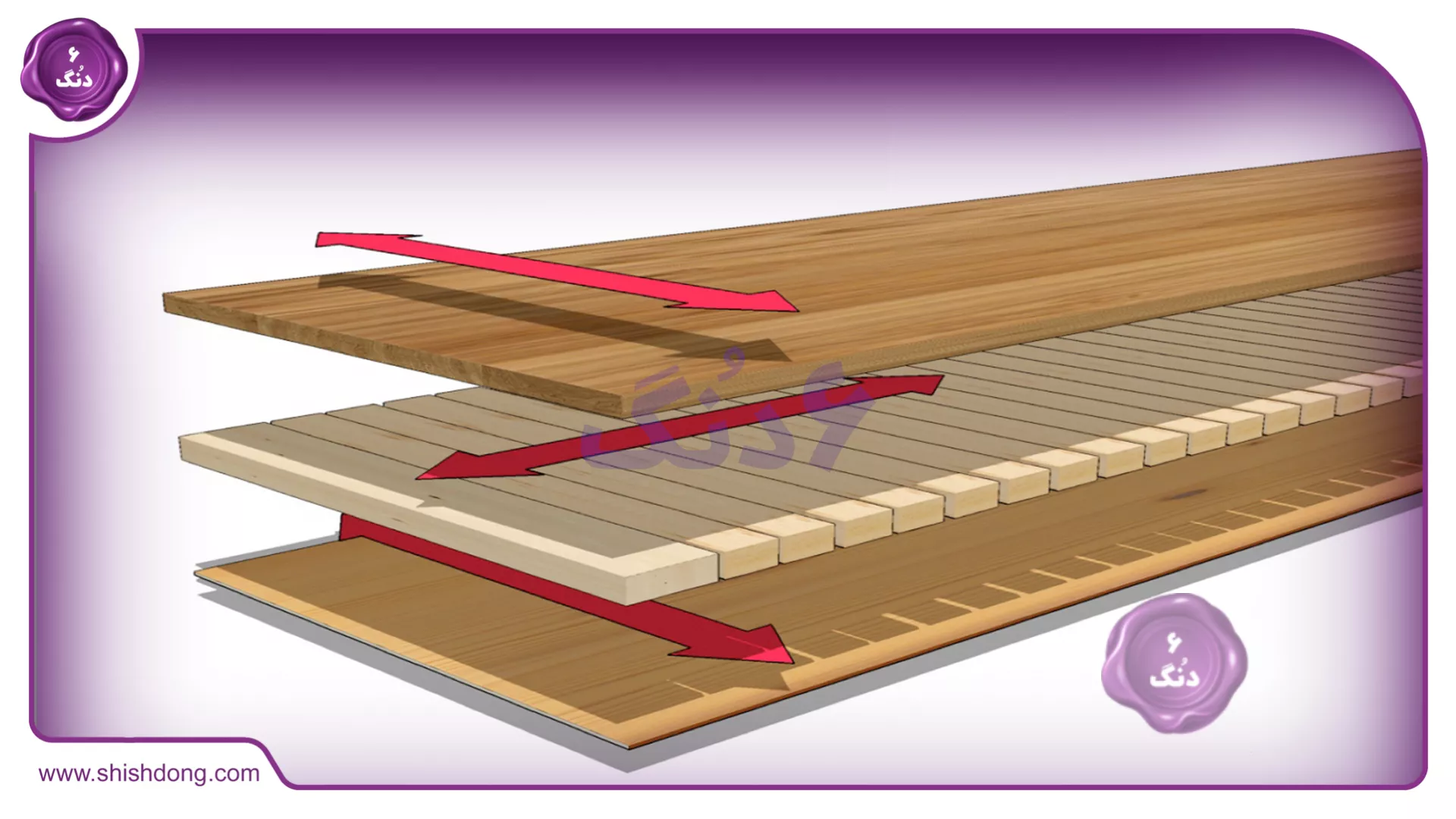 کاربرد های چوب در ساختمان