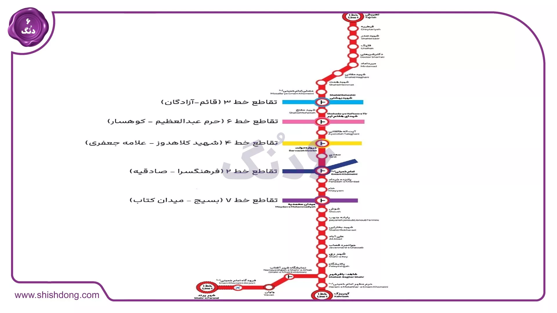 دسترسی به دربند تهران با مترو