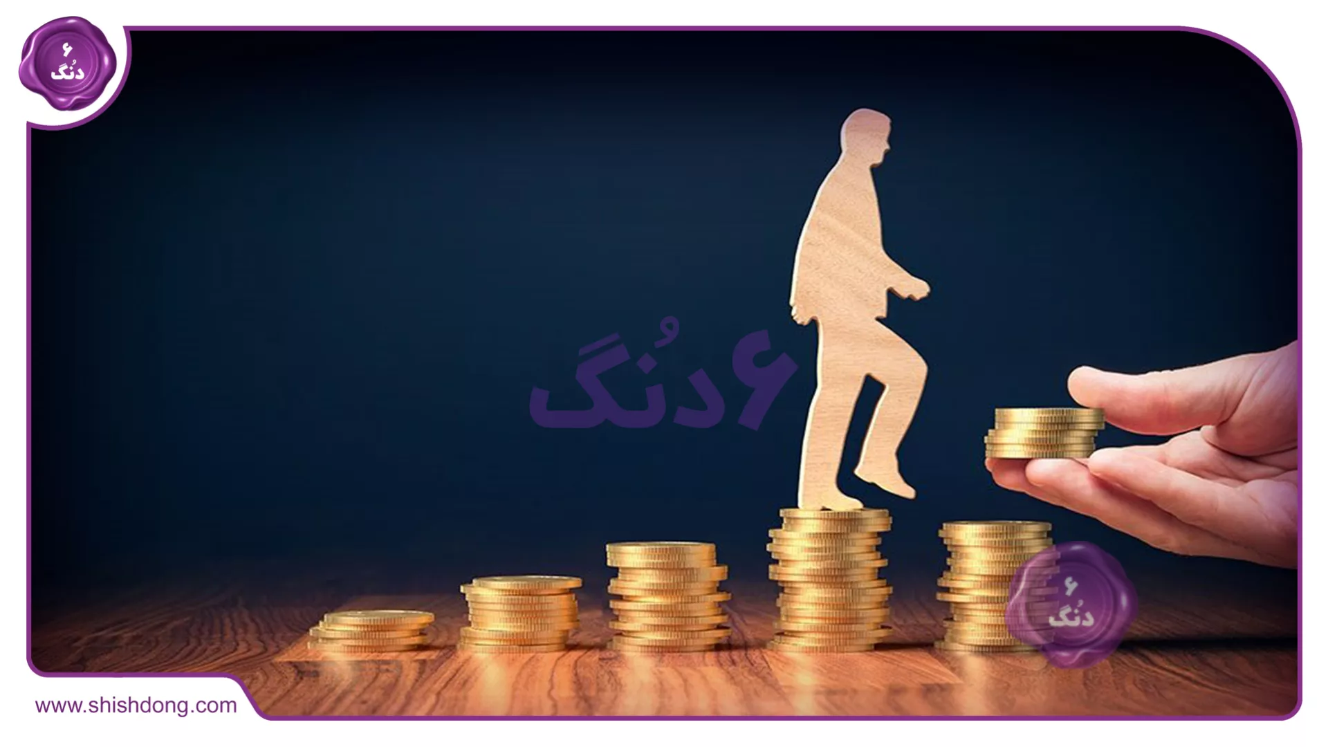 تعیین اهداف مالی