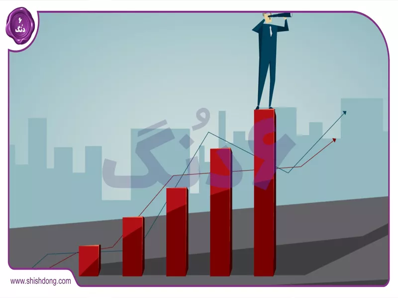 پیش‌بینی قیمت مسکن تهران ۱۴۰۴