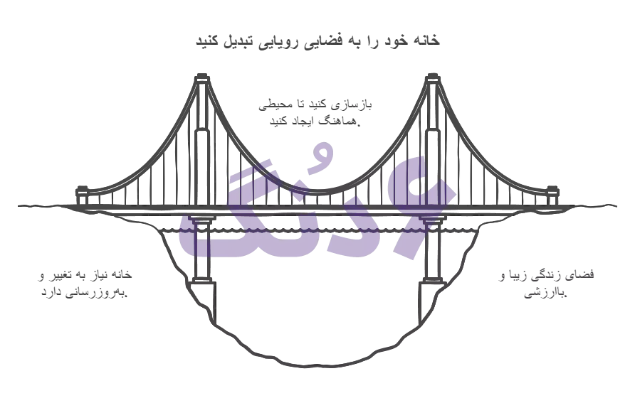 تبدیل خانه به فضای رویایی