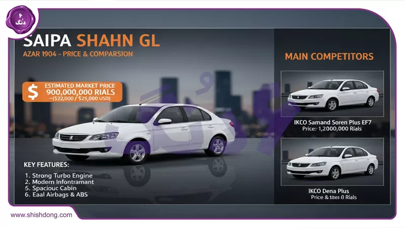 قیمت شاهین GL و مقایسه با رقبا آذر ۱۴۰۴