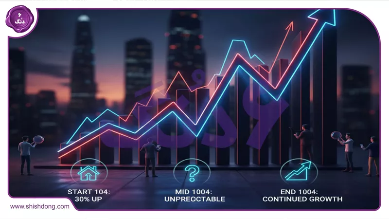 خرید خانه در تهران با بودجه محدود ۱۴۰۴