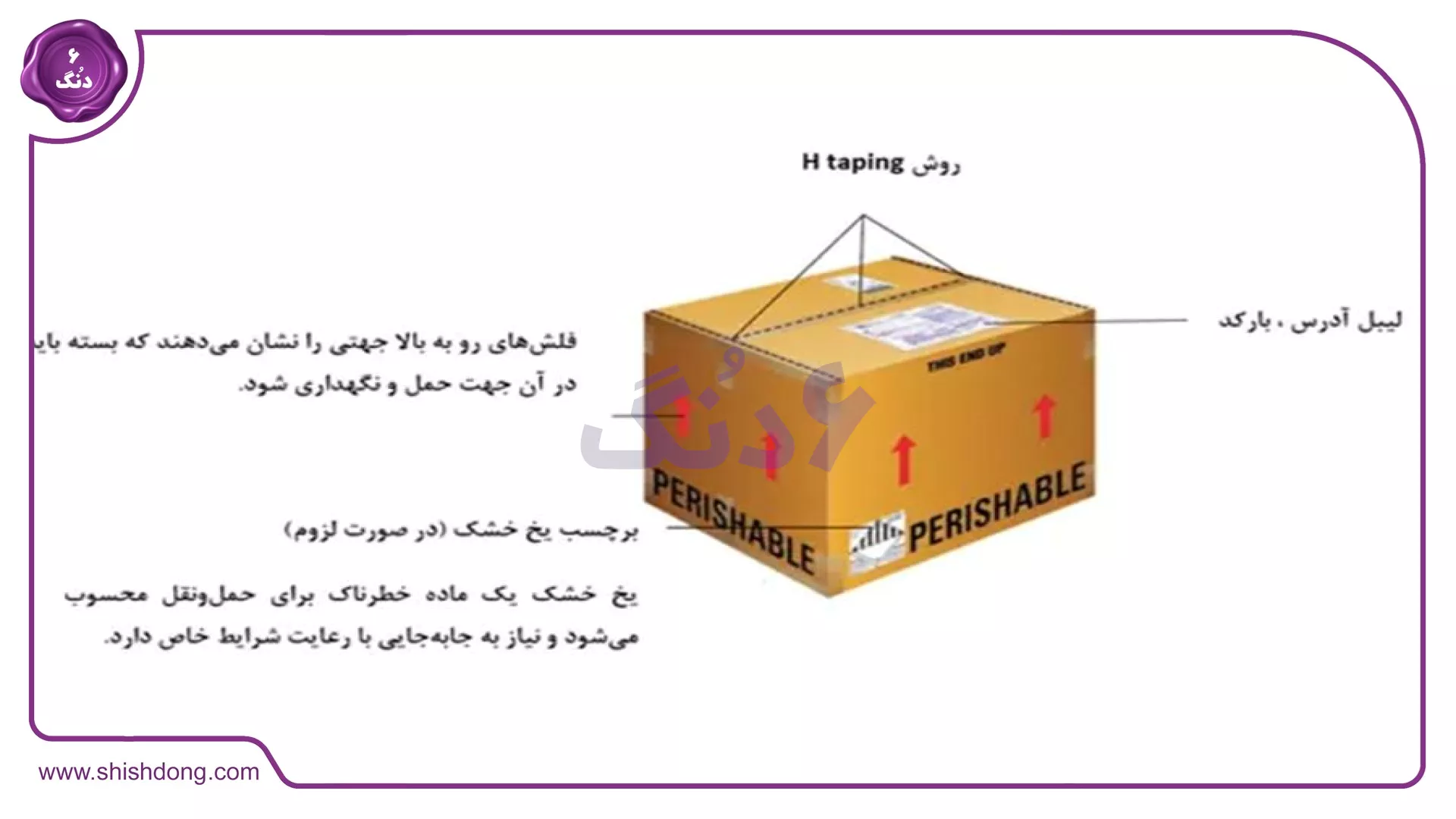 روش بسته‌بندی H taping