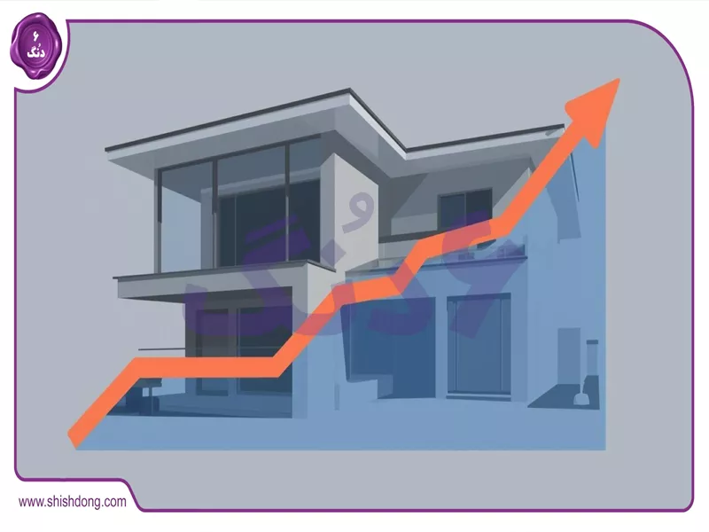 نمودار وضعیت بازار مسکن تهران ۱۴۰۴