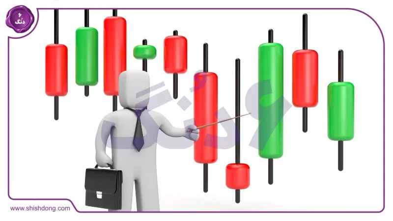 آموزش اصطلاحات فارکس | آکادمی شیش دنگ