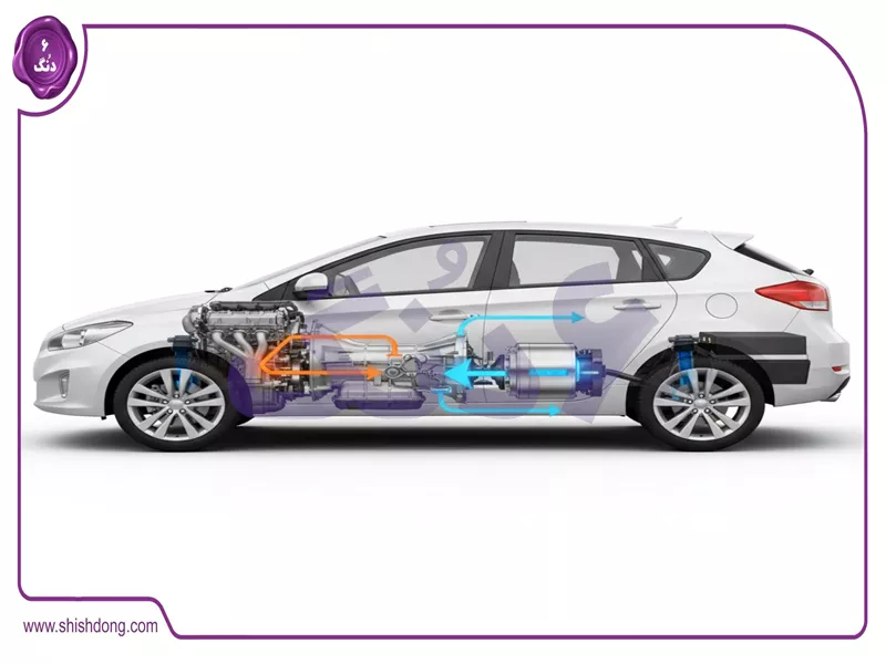 نحوه کارکرد ماشین هیبریدی - ترکیب بنزینی و الکتریکی