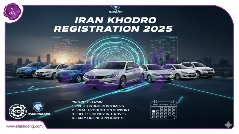 ثبت نام ایران خودرو ۱۴۰۴ با جزئیات و شرایط اولویت بندی