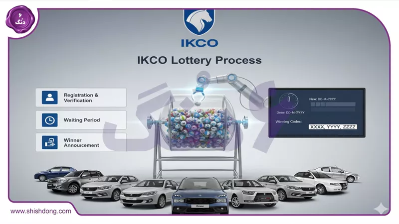 فرآیند قرعه کشی ایران خودرو