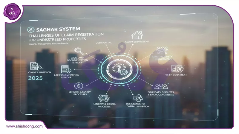 چالش&zwnj;های ثبت ادعا در املاک بدون سند