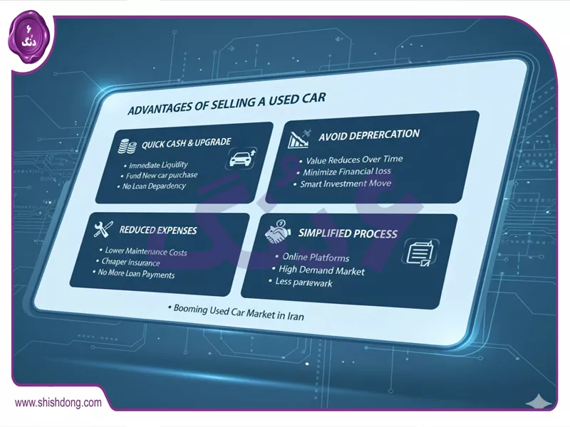 مزایای فروش خودروی کارکرده آذر ۱۴۰۴