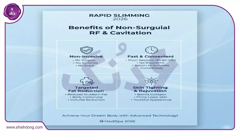 مزایای لاغری با RF و کویتیشن بدون جراحی ۲۰۲۶