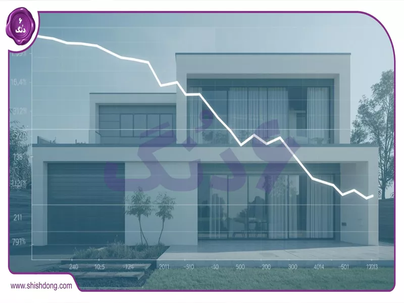 نمودار قیمت آپارتمان در بام سعادت آباد ۲۰۲۰-۲۰۲۵