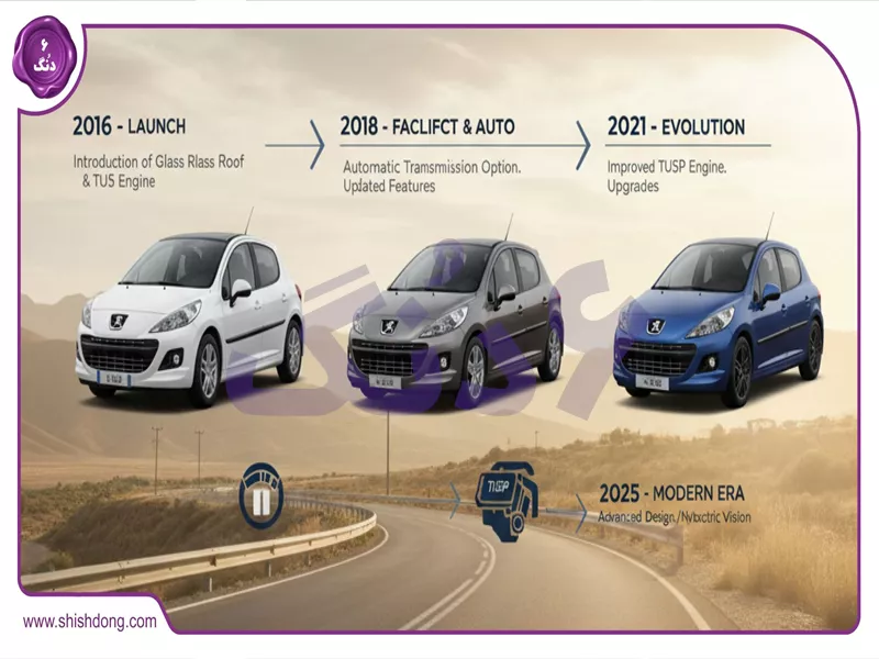 تاریخچه پژو ۲۰۷ پانوراما از ۱۳۹۵ تا ۱۴۰۴