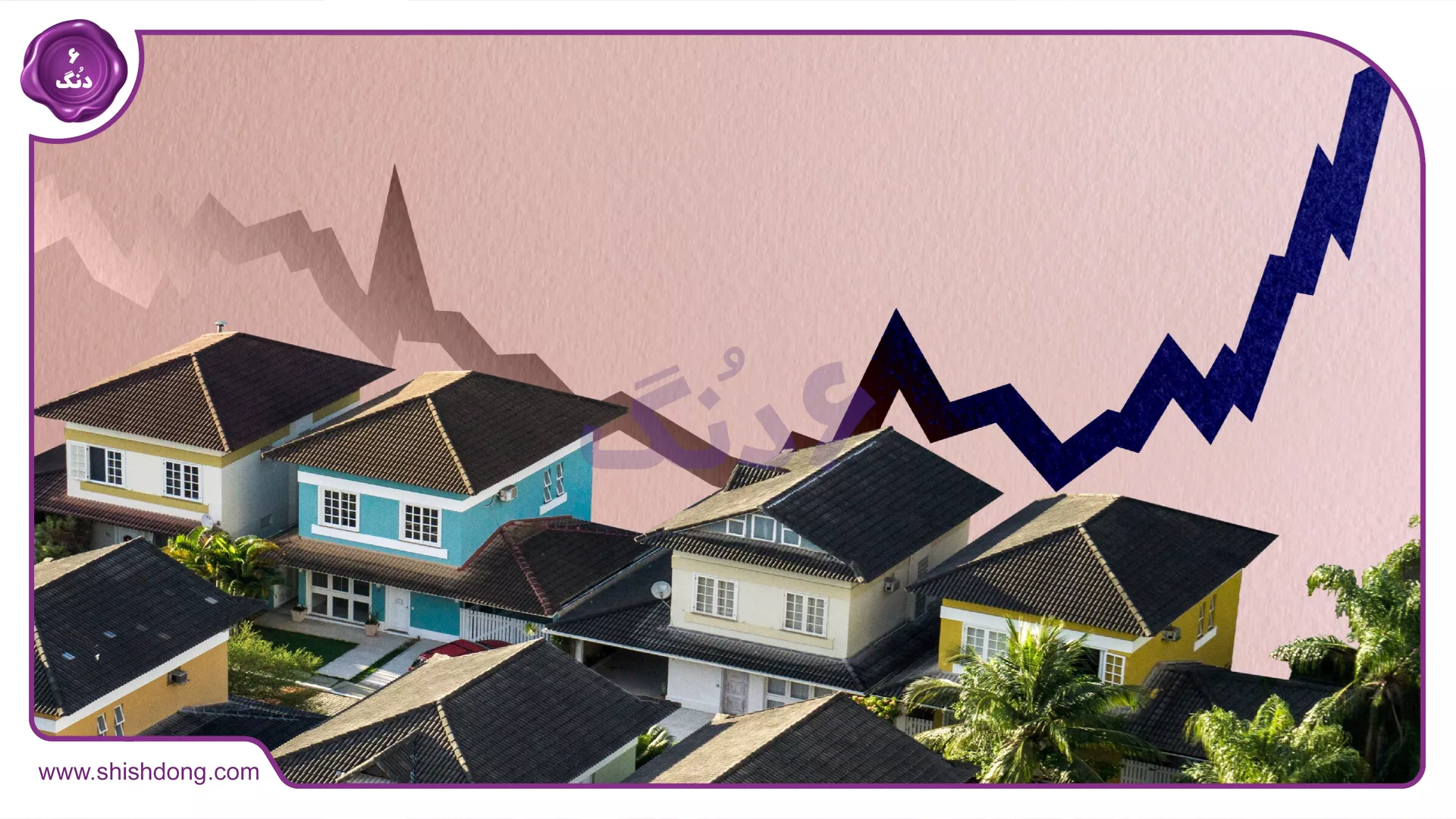 Housing Market Fluctuations