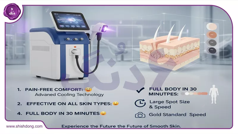 مزایای سوپرانو لیزر مو ۲۰۲۶