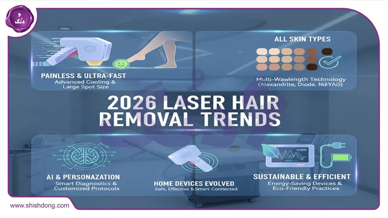 روندهای لیزر موهای زائد ۲۰۲۶