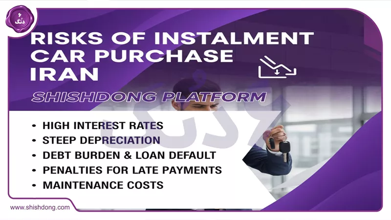 تصویر ریسک های خرید اقساطی خودرو