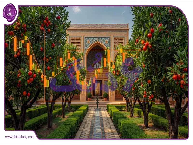 تحلیل بازار خرید باغ در اصفهان