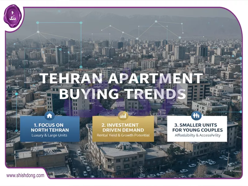 ترندهای خرید آپارتمان تهران