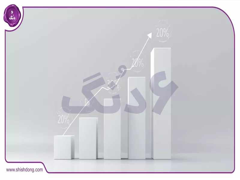 نمودار رشد ۲۰ درصدی اجاره‌بها در حومه تهران