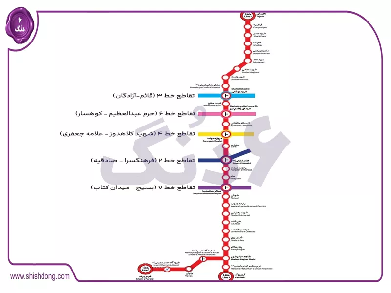 نمایی از مترو جردن تهران با دسترسی به خیابان جردن