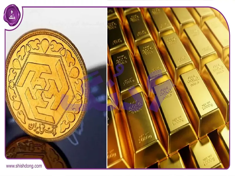 مقدمه پیش بینی قیمت طلا پاییز ۱۴۰۴