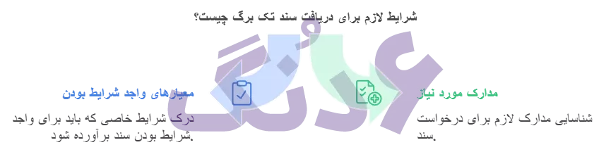 مدارک مورد نیاز برای تک برگ