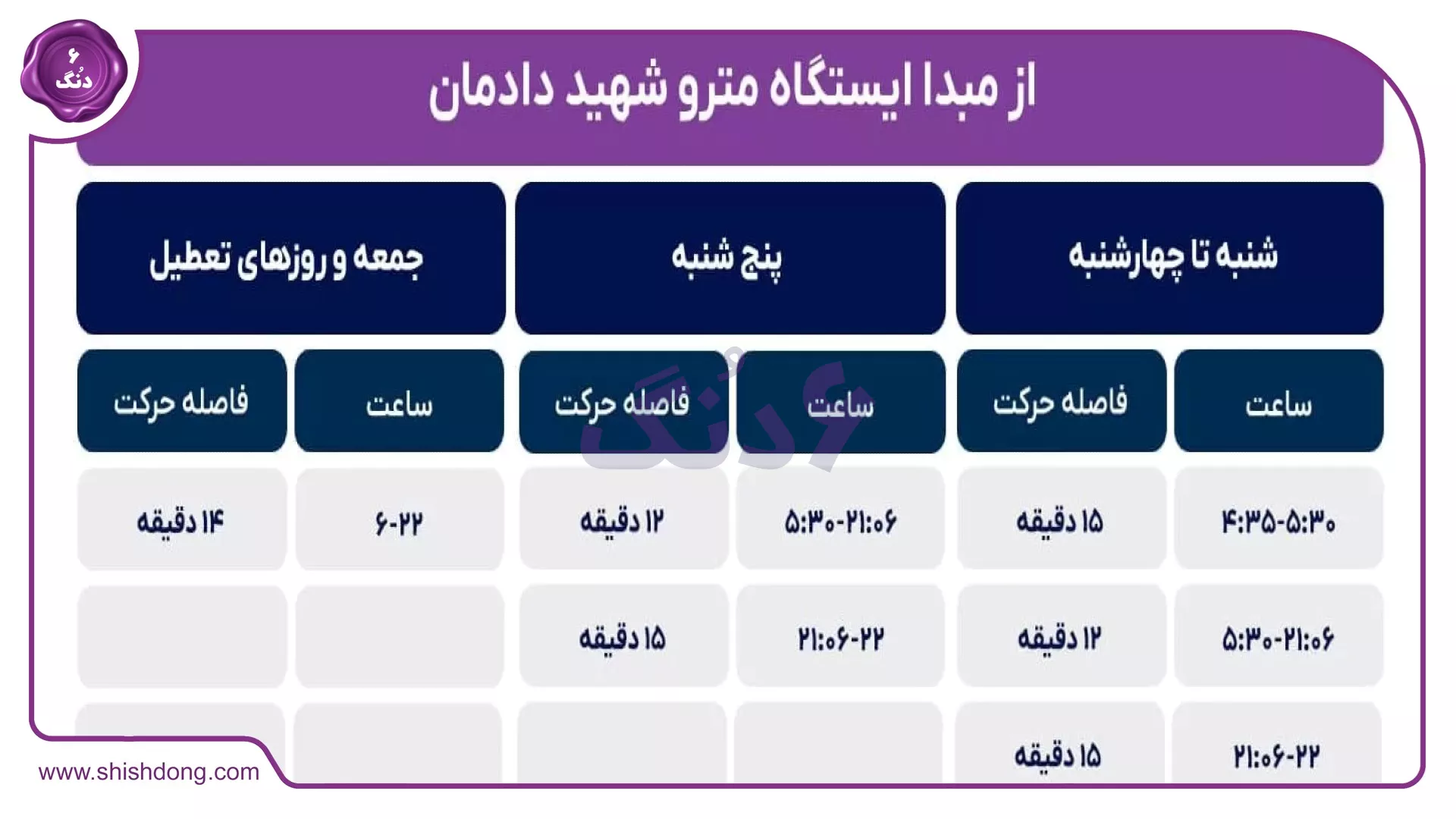 مسیر مترو به سعادت آباد تهران