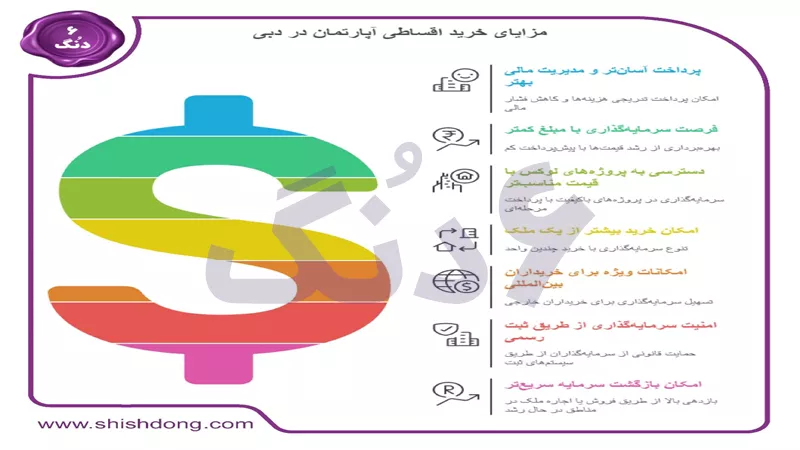 مزایای خرید اقساطی آپارتمان در دبی | شیش دنگ