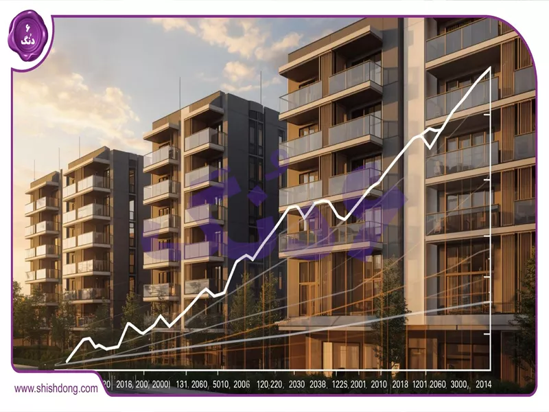 پیش بینی آینده بازار مسکن پس از مکانیسم ماشه