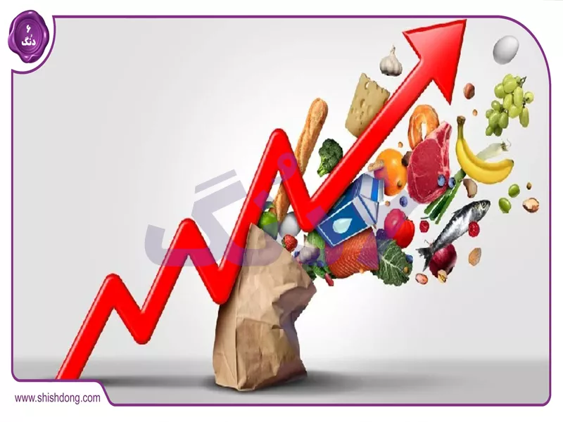 تأثیر تورم بر قدرت خرید در سال ۱۴۰۴