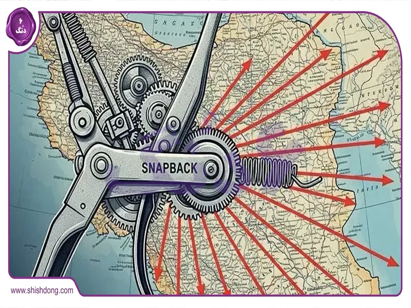 نتایج فعال شدن مکانیسم ماشه بر اقتصاد ایران