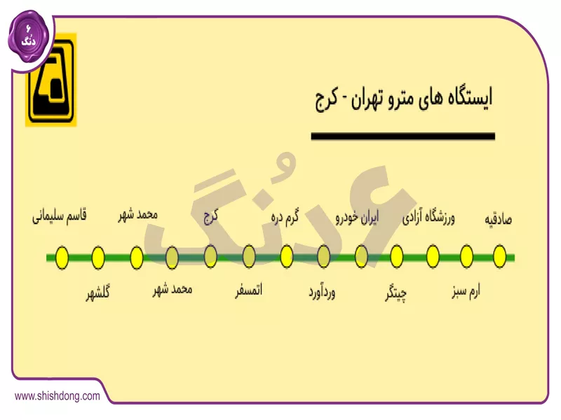 دسترسی‌های کرج به تهران با مترو و بزرگراه