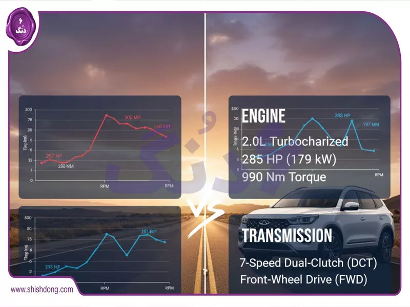 قدرت و مصرف تیگو ۸ پرو vs فیدلیتی پرایم ۵ نفره