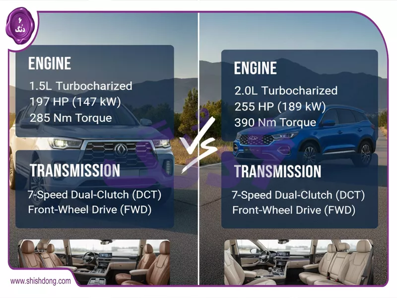 مقایسه فیدلیتی پرایم ۵ نفره با تیگو ۸ پرو معمولی