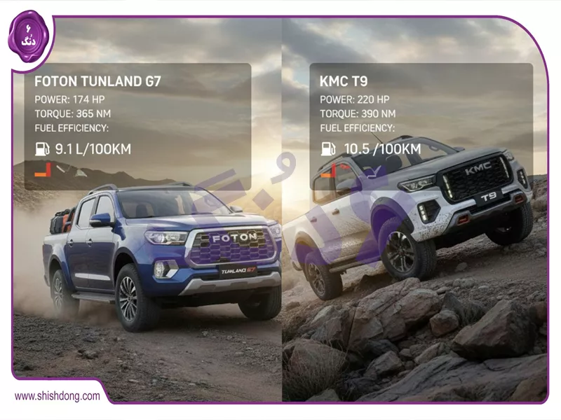 قدرت و مصرف کی ام سی T9 اتومات vs فوتون تونلند اتوماتیک