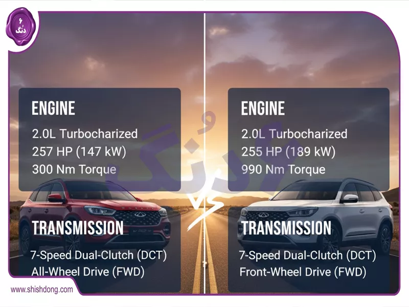 تیگو ۸ پرو مکس معمولی در برابر فیدلیتی پرایم ۵ نفره